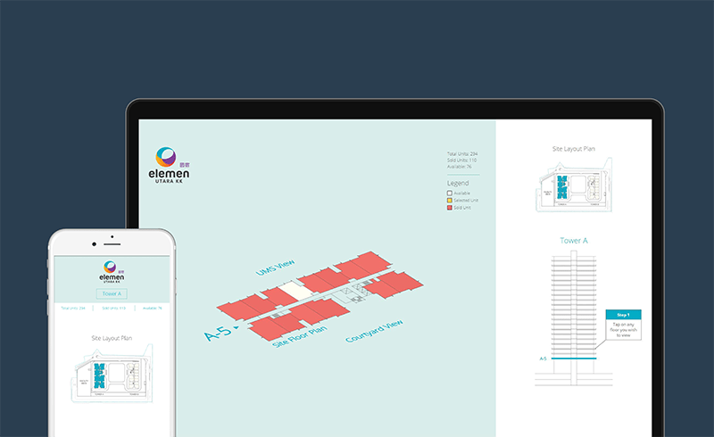 Sales Management System